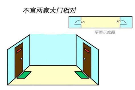 風水 煞|風水學中常見的20種形煞最全解說（實例圖）